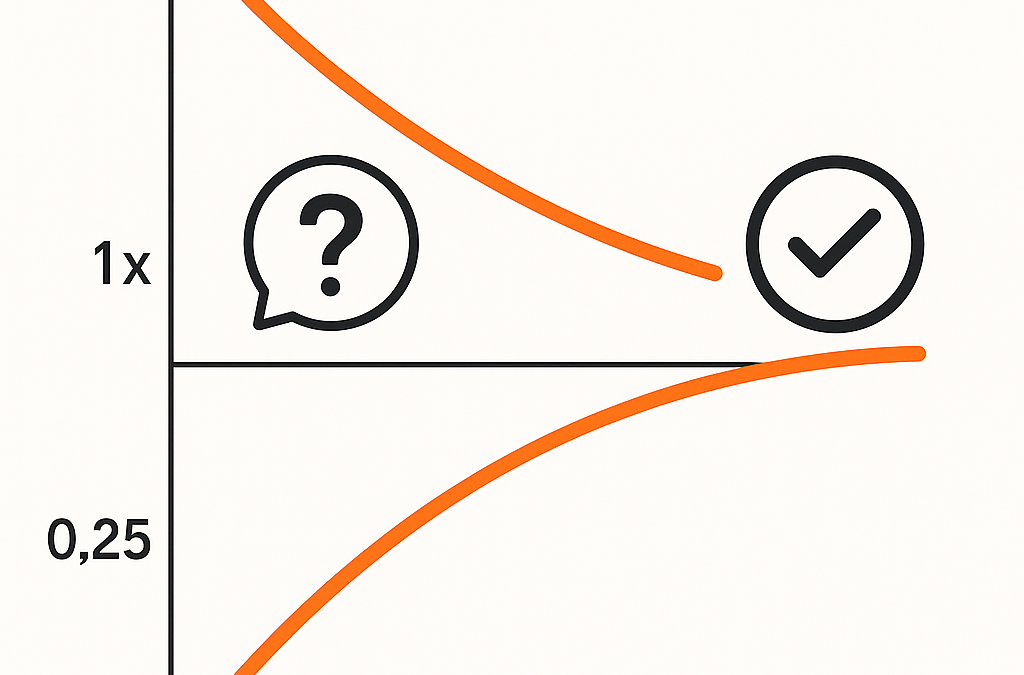 Cone of Uncertainty