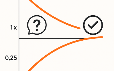 Cone of Uncertainty